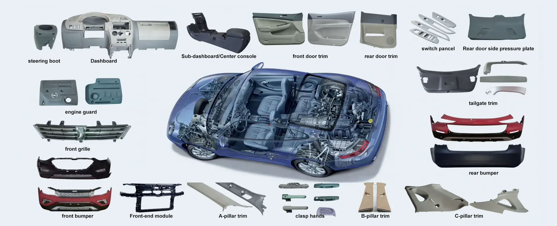 Fornecedor de moldes de injeção de peças externas automotivas